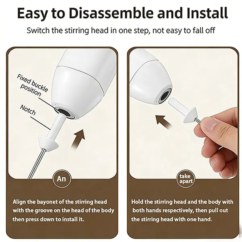 High-Powered Compact Cappuccino Milk Frother with USB-C Rechargeable Electric Foam Maker, Dual Stainless Steel Whisks, 3 Speed Settings, and One-Button Operation - Lightweight Portable Mixer for Coffee and Protein Drinks