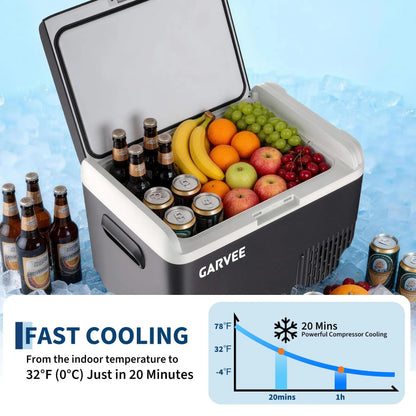 Garvee Portable Compressor Beverage Refrigerator Cooler - 18L (19QT, 20.5" X 14.6" X 16.3"), 12/24V DC, Temperature Range -4°F to 68°F, Versatile Polypropylene Fridge for Car and RV Travel